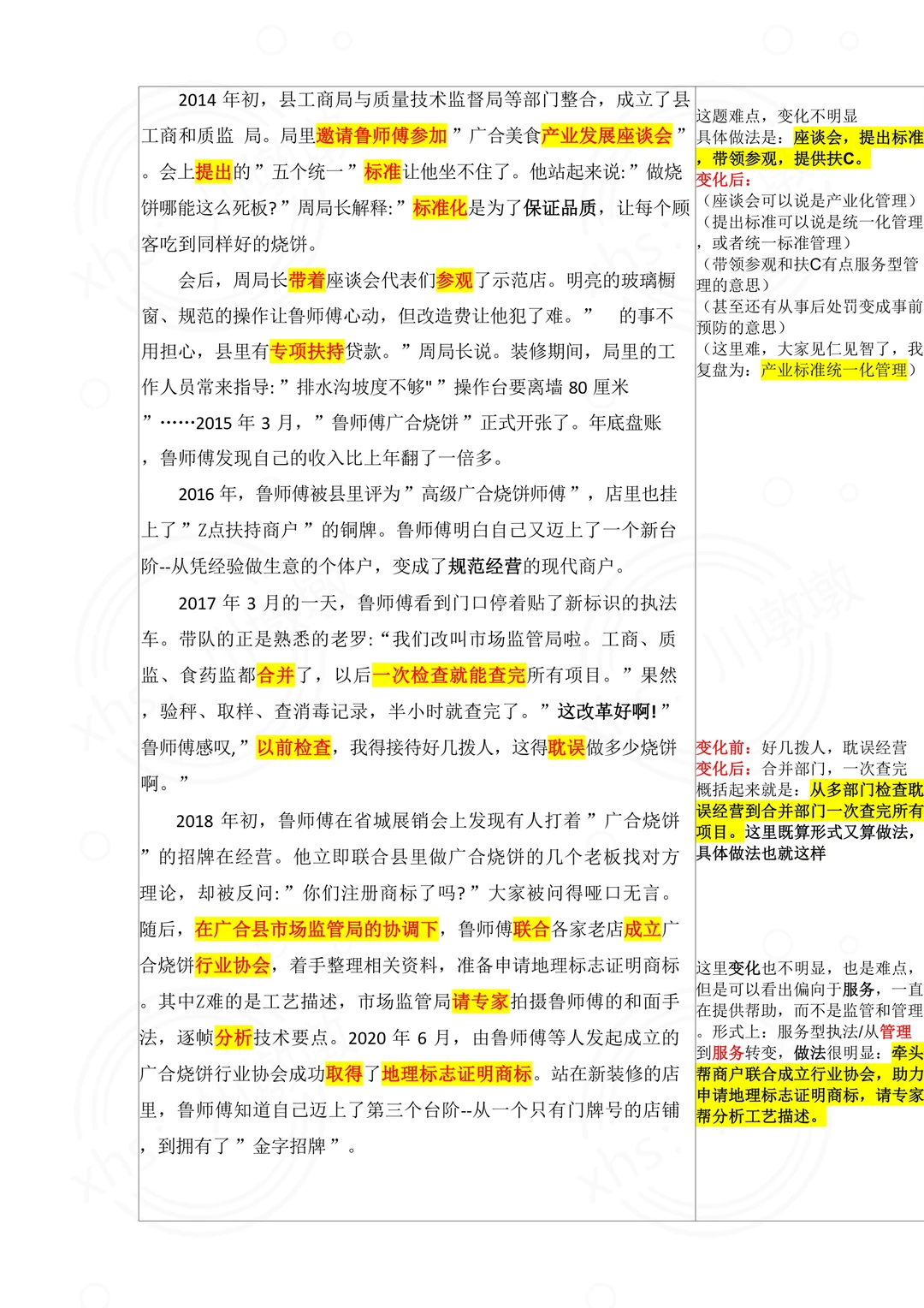 26国考执法申论第一题复盘