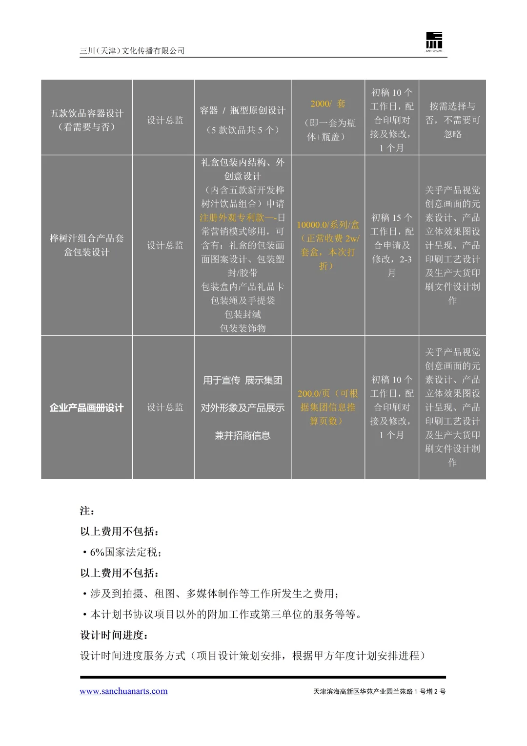 当我们给三线城市文旅品牌方报价后…奇怪的…