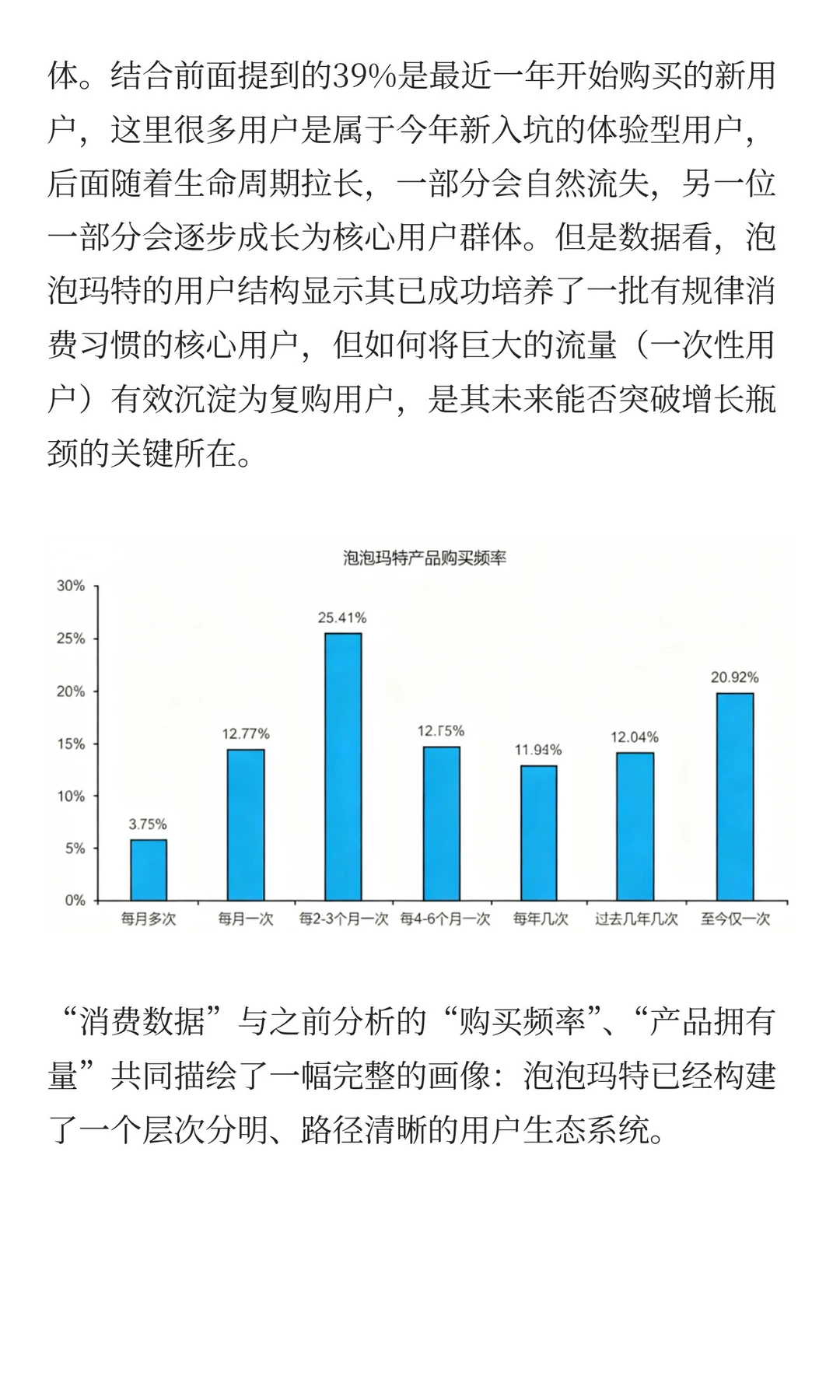 伯恩斯坦发出“唱多”泡泡玛特的报告