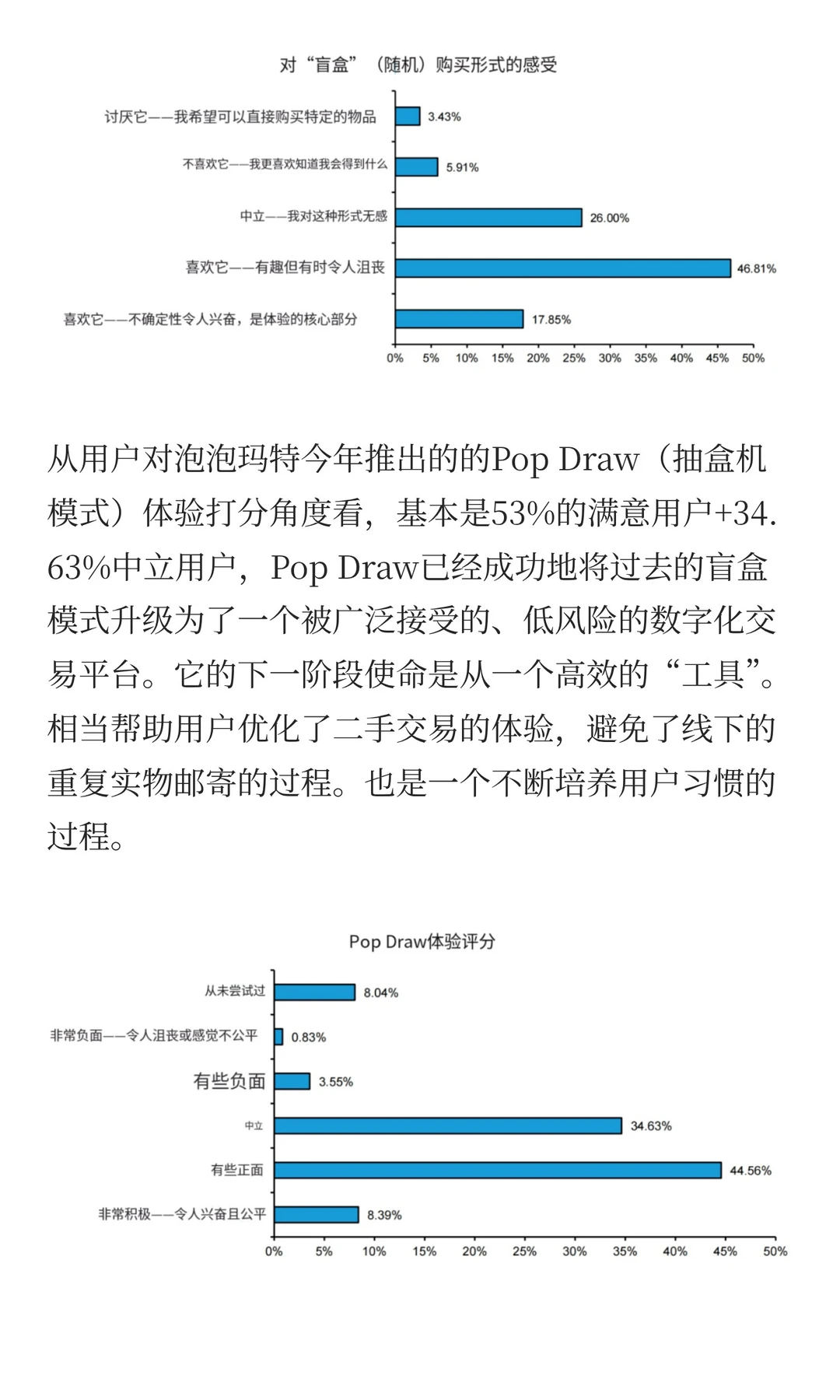 伯恩斯坦发出“唱多”泡泡玛特的报告