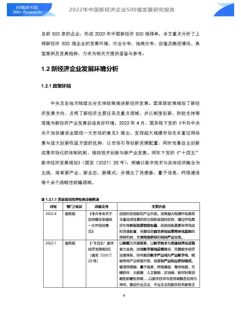 专业报告,中国新经济企业500强发展研究!