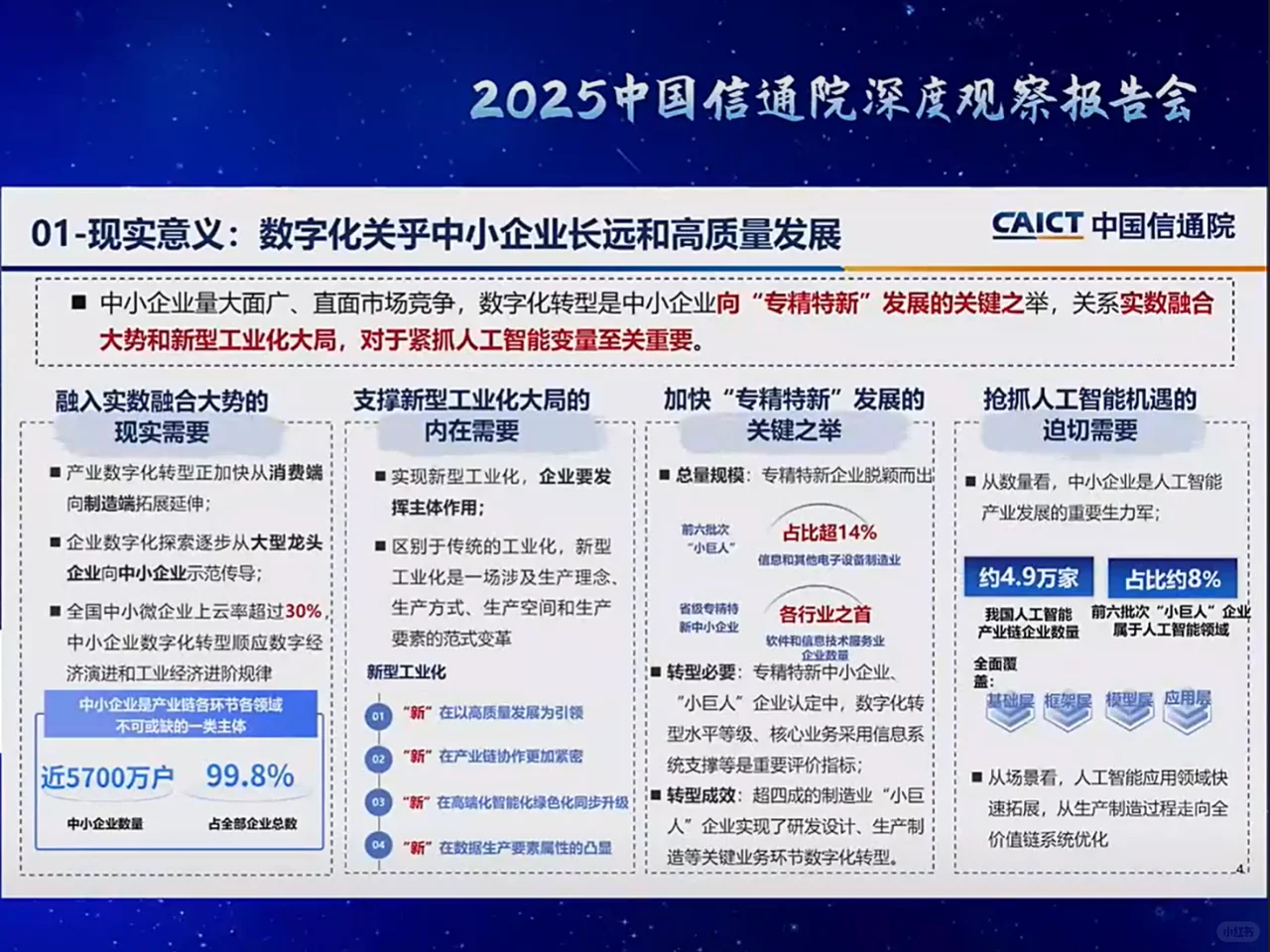 中国信通院深度观察报告会