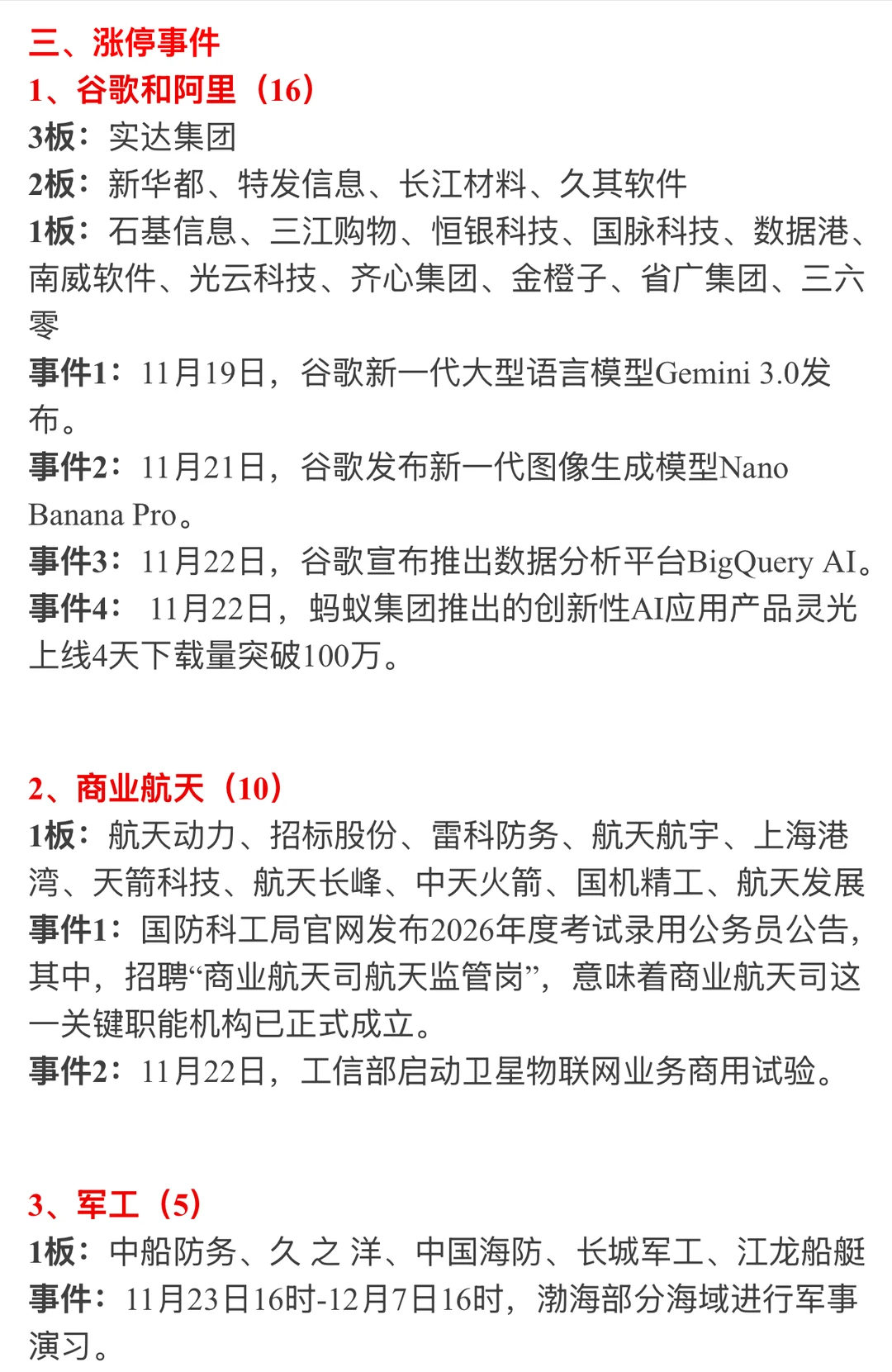 ?【11月25日 | 周二盘前热点速递】?