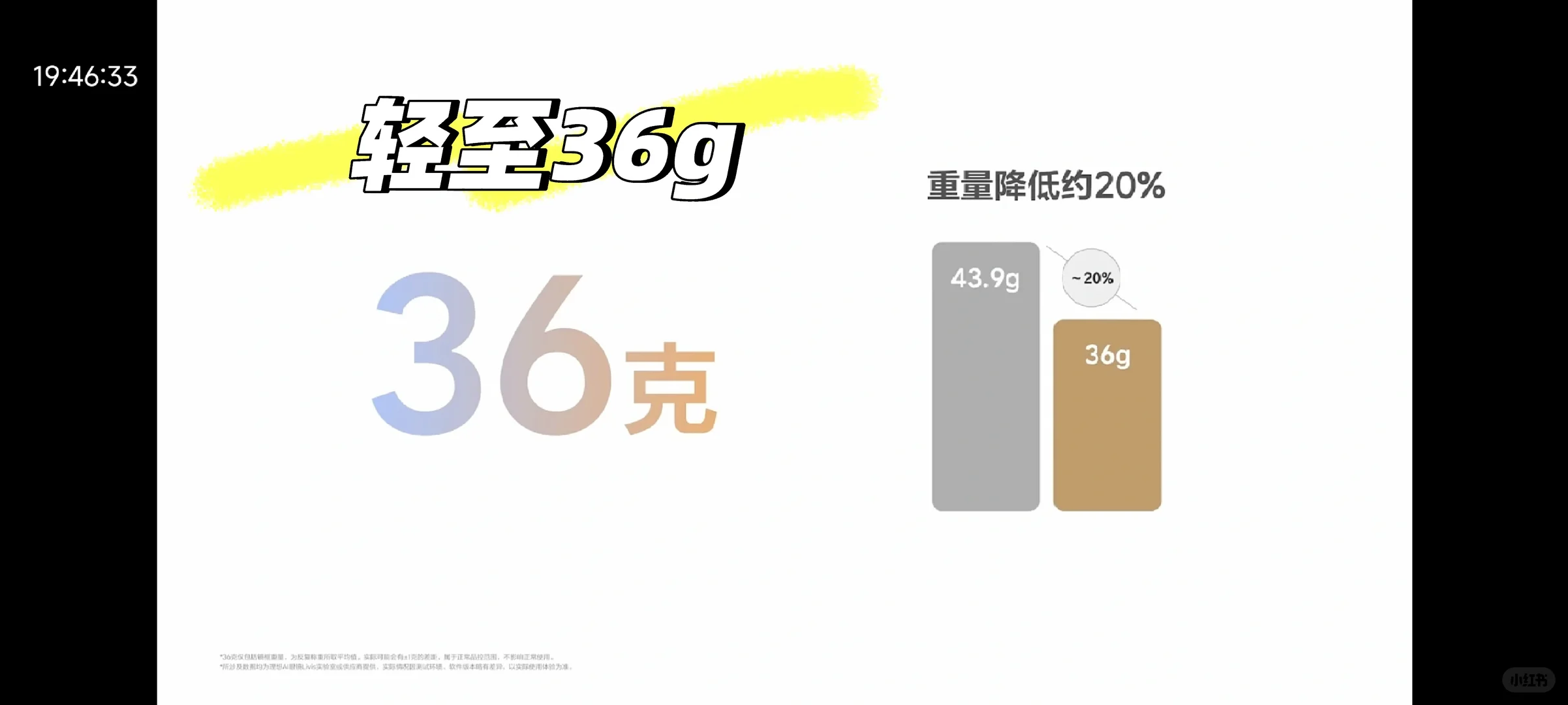理想livis ai眼镜正式发布了