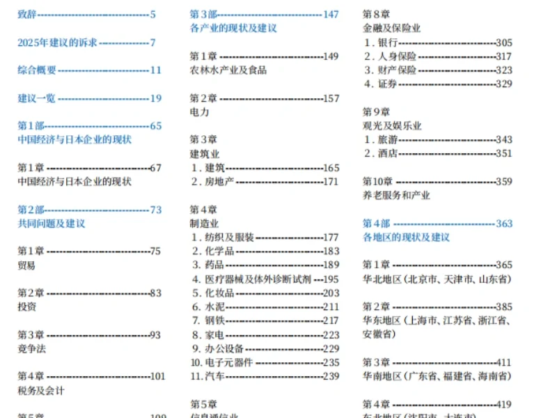日语翻译素材：中国经济与日本企业白皮书