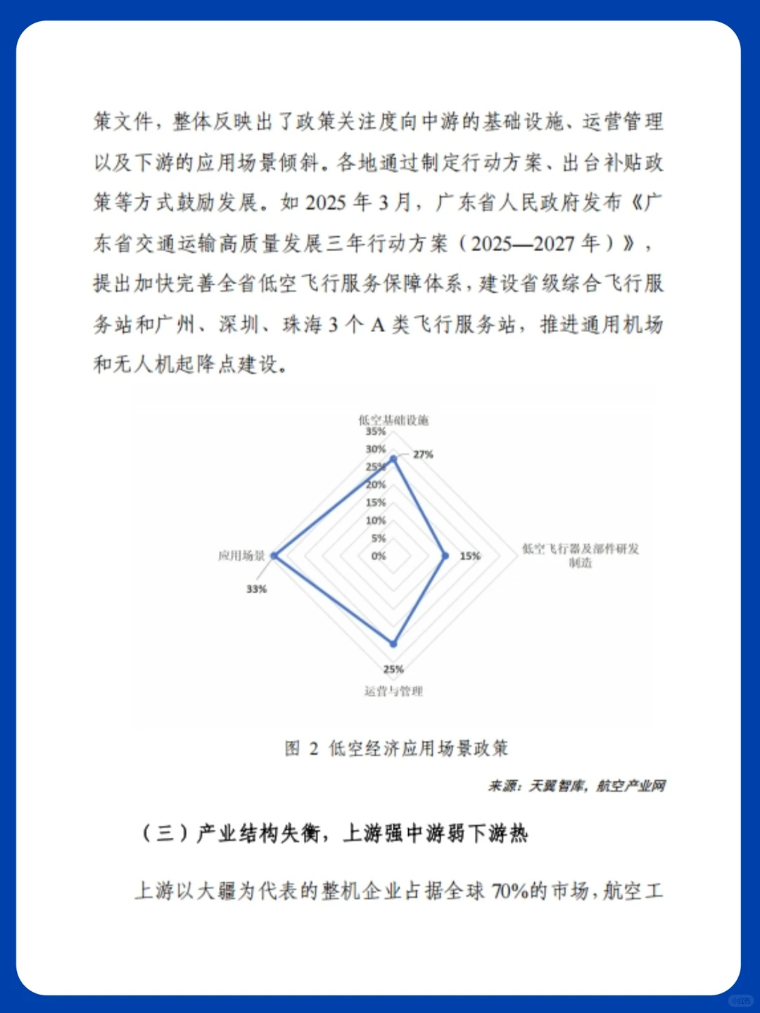 这份报告揭秘万亿新风口✈️