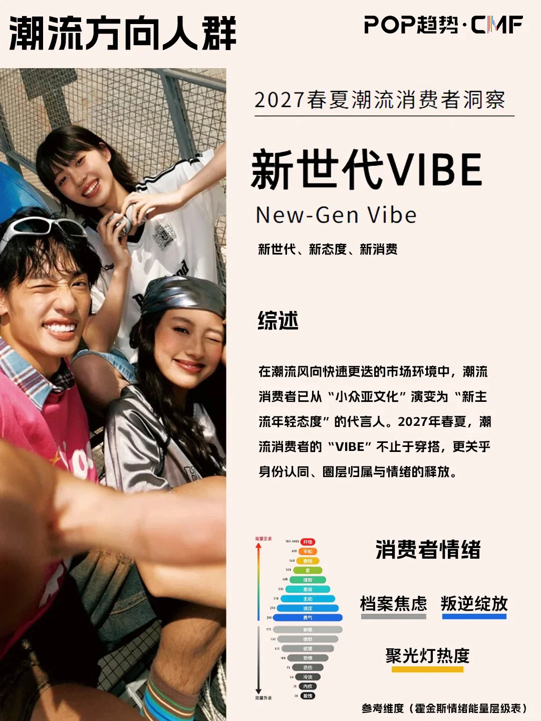 CMF趋势 | 2027年消费者洞察
