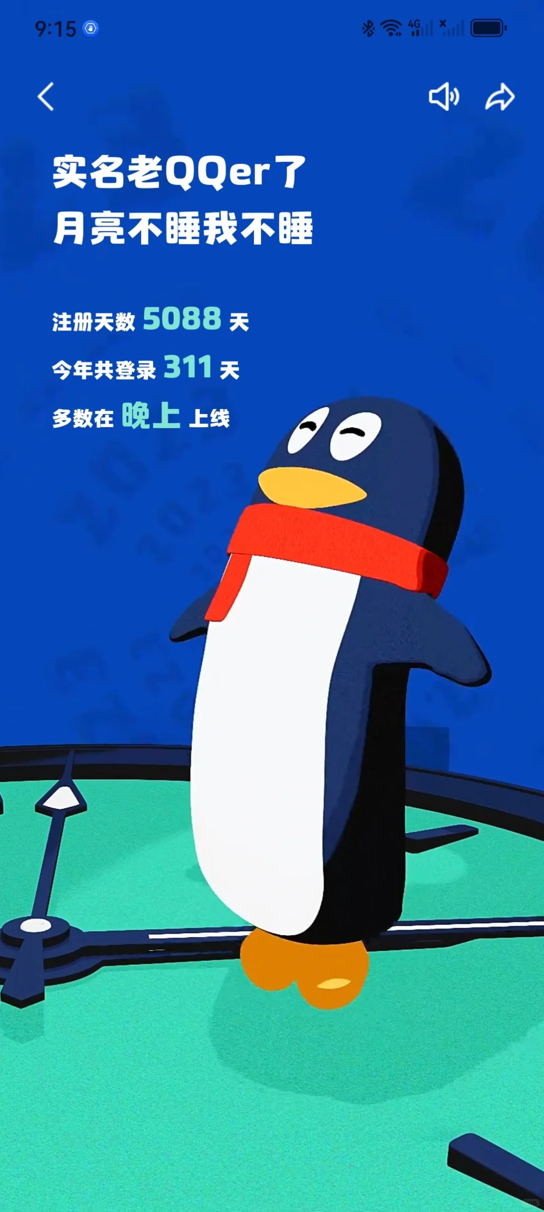 各大平台年度报告出来啦！