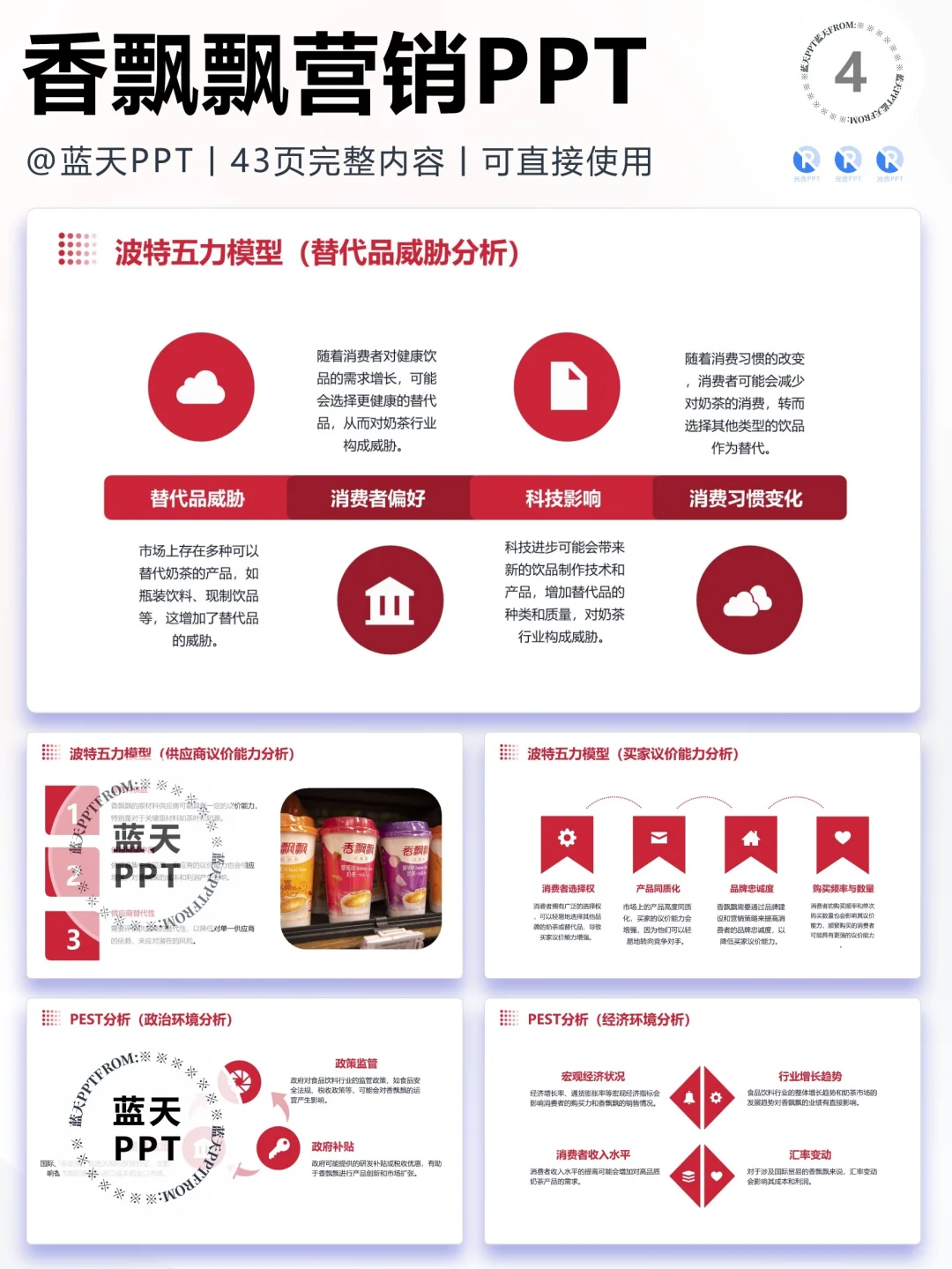 【304】香飘飘食品战略分析品牌营销策略PPT