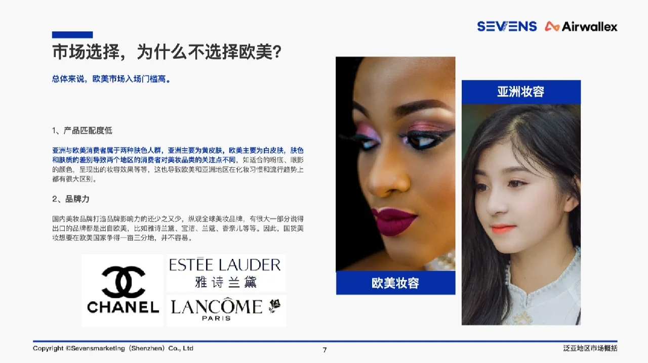 89页报告|一文读懂美妆出海行业|||【SEVEN