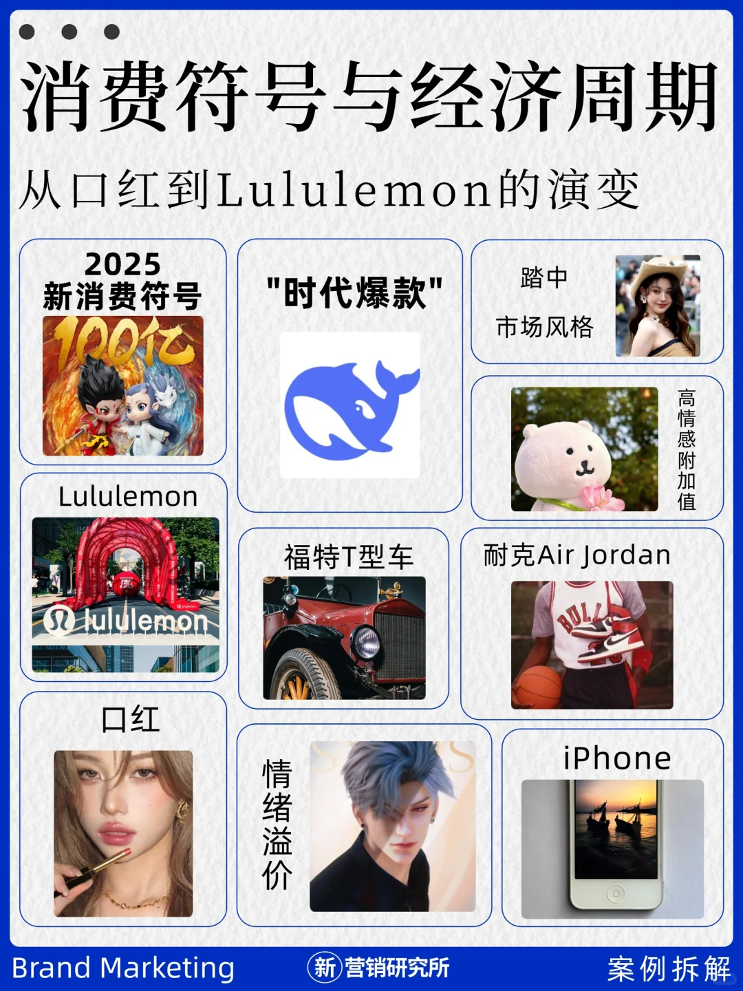 消费降级的演变，从口红到Lululemon
