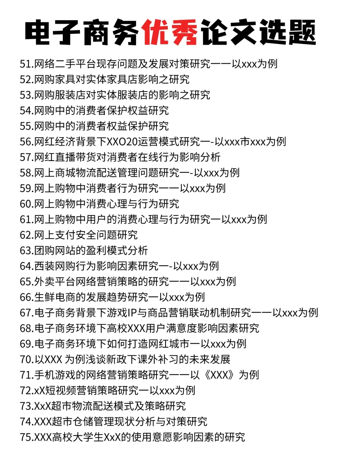 收藏❗24年电子商务优秀论文选题?可参考