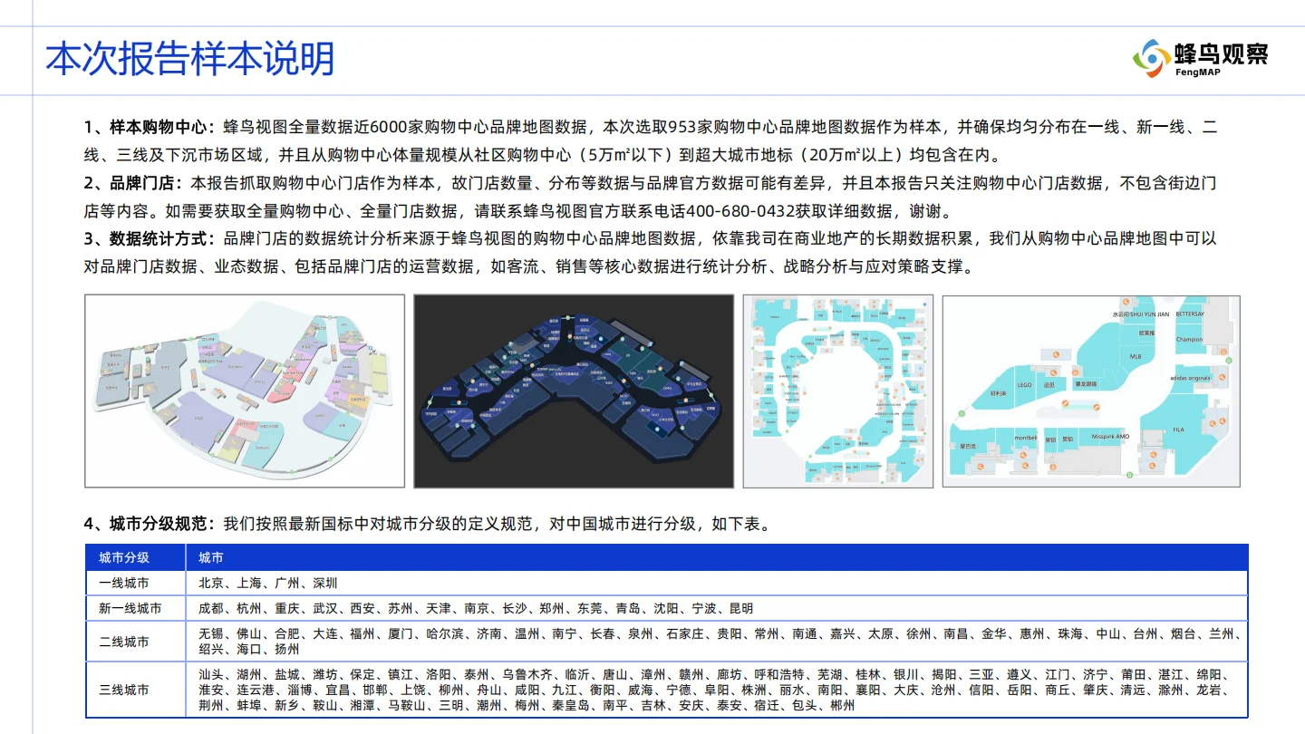 安踏全国953家购物中心门店数据，透露什么