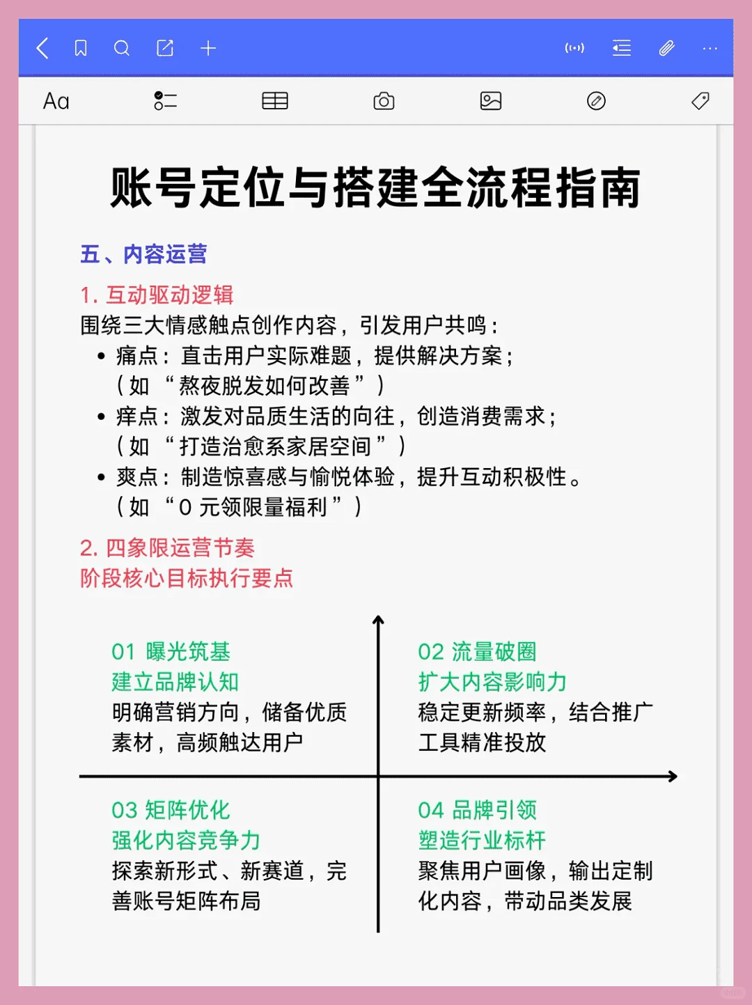后悔没早看 小红书品牌矩阵搭建全攻略