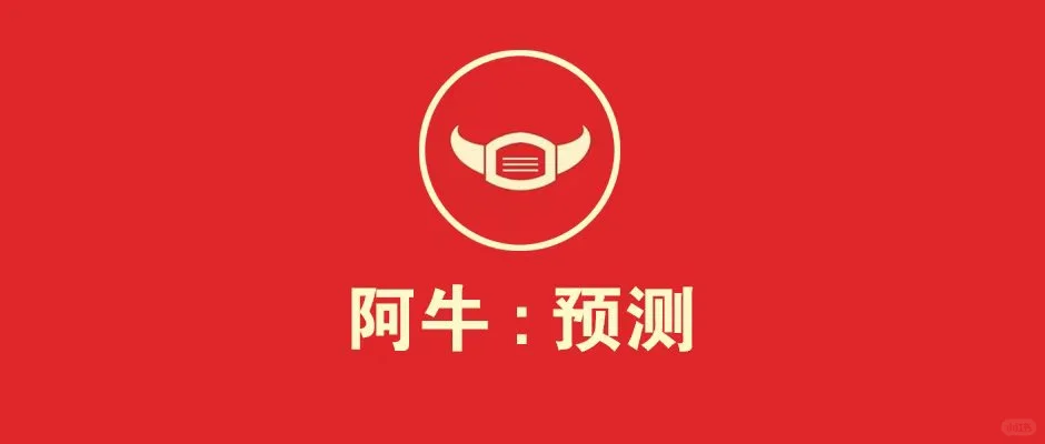 高位震荡？下午大盘走势预判-周一