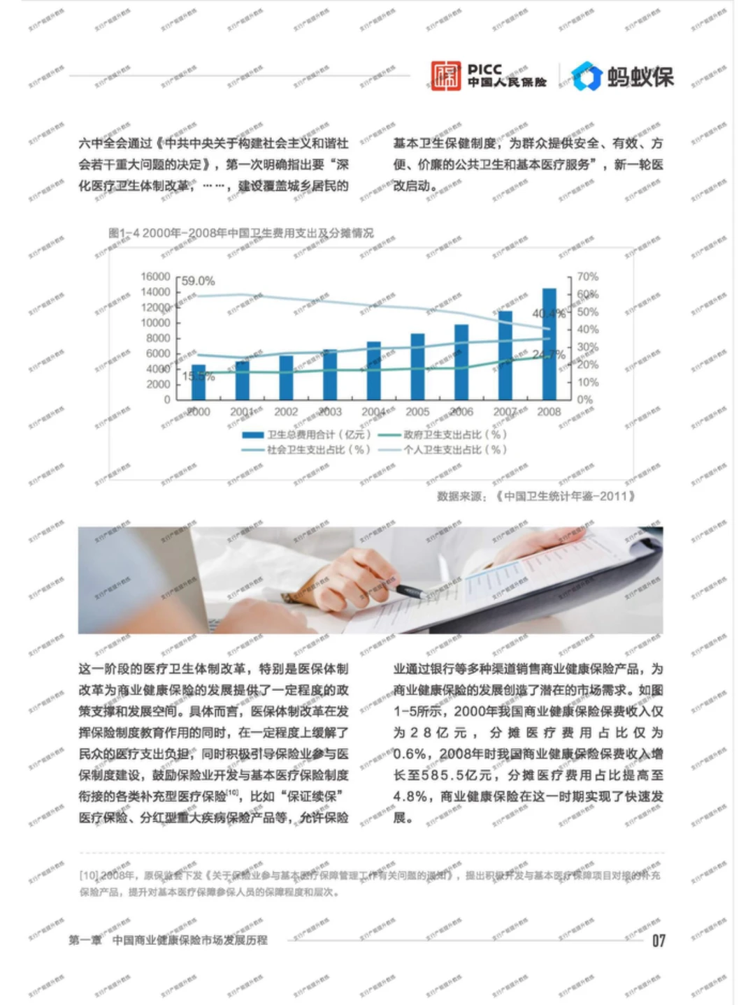 ?中国商业医疗险发展研究蓝皮书