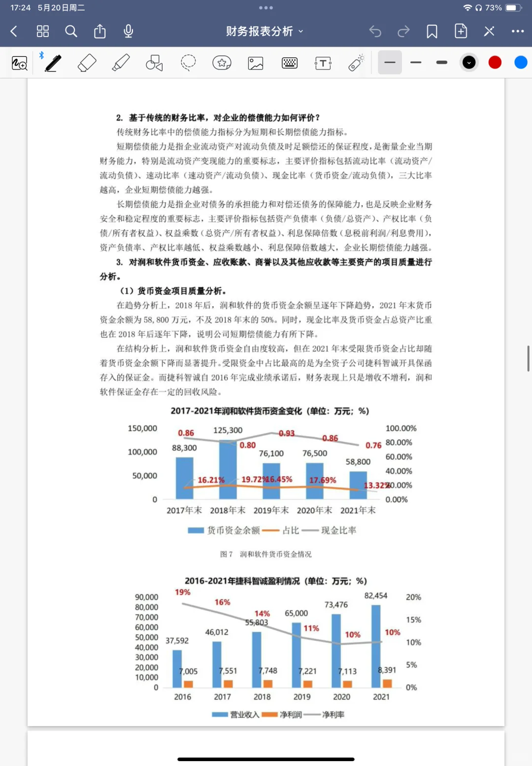 财务报表分析课后习题解答??‍♂️