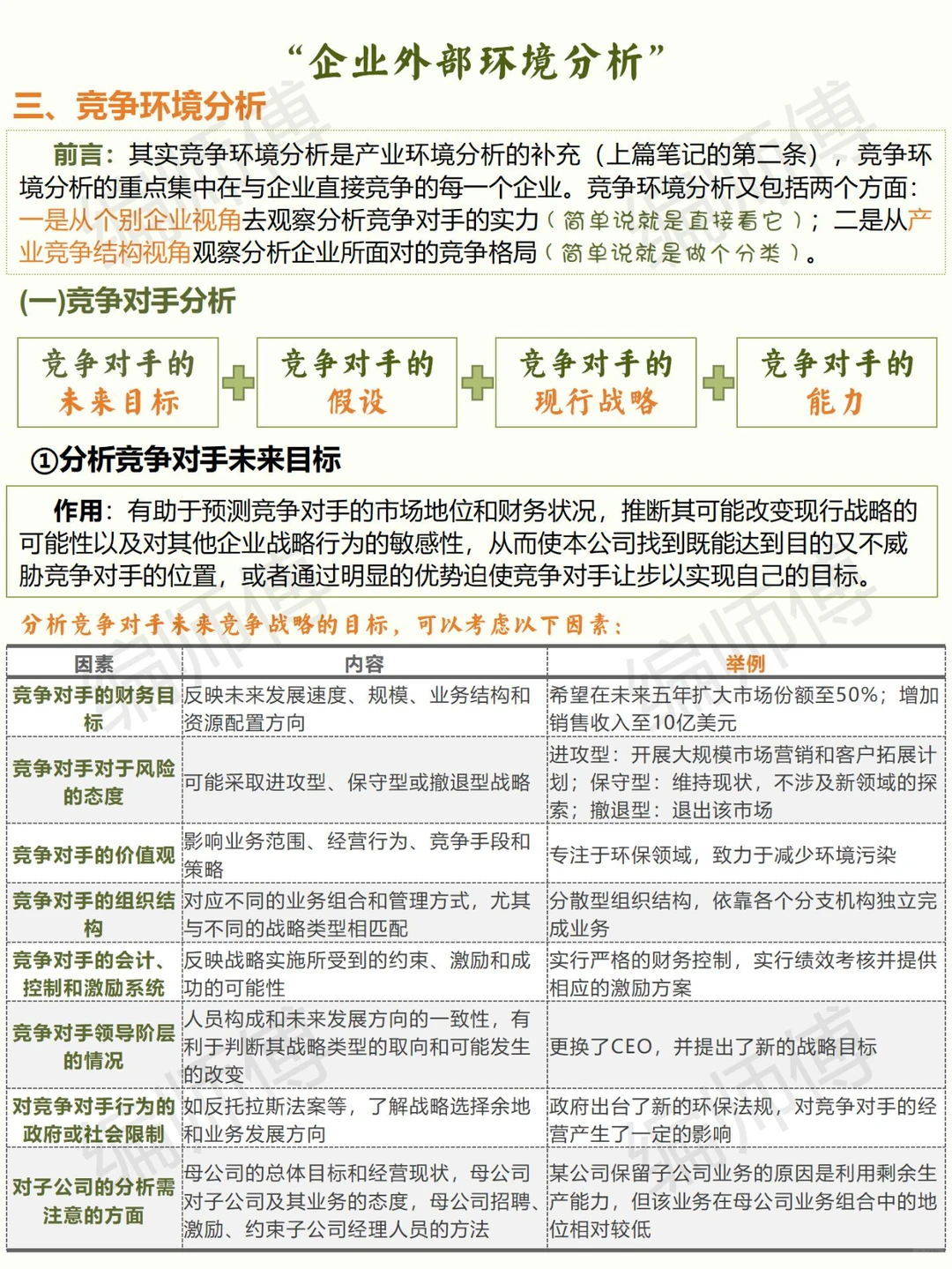 第二章→竞争环境分析VS企业资源与能力分析