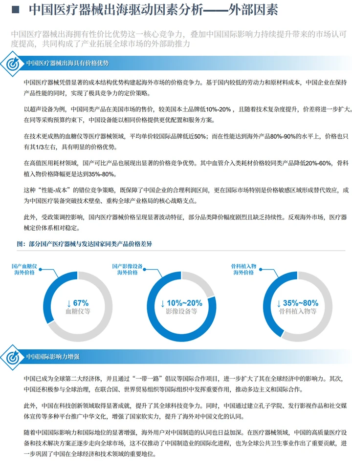 中国医疗器械国际化:出海趋势+细分赛道