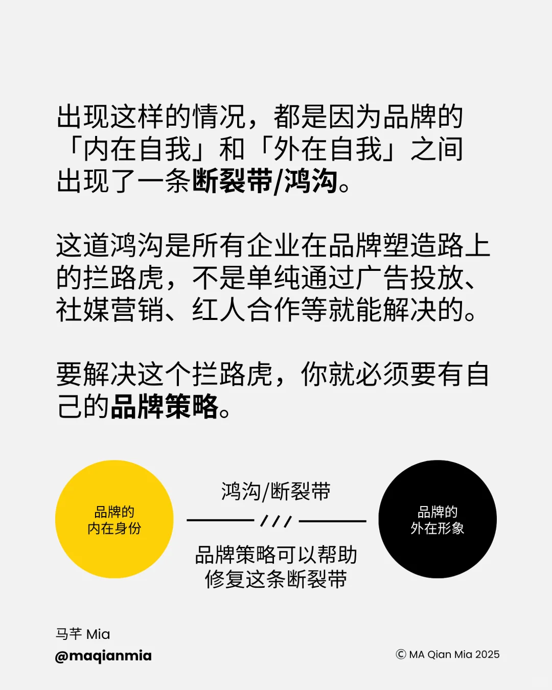 什么是品牌策略？