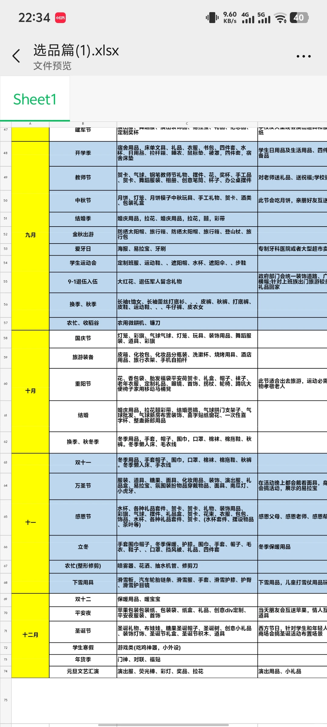 2025下半年电商最强选品！