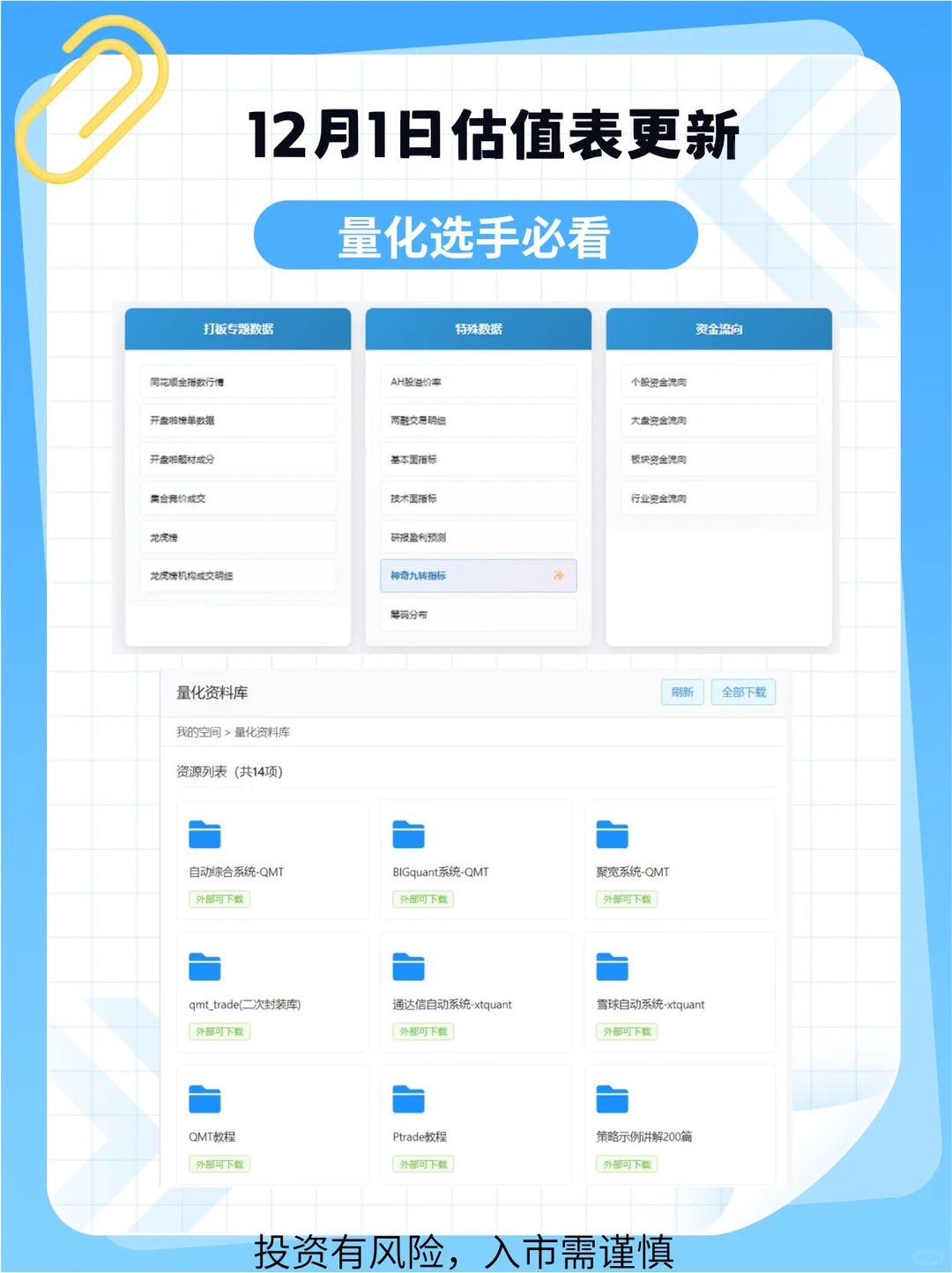 ?【12月估值表更新啦！】?