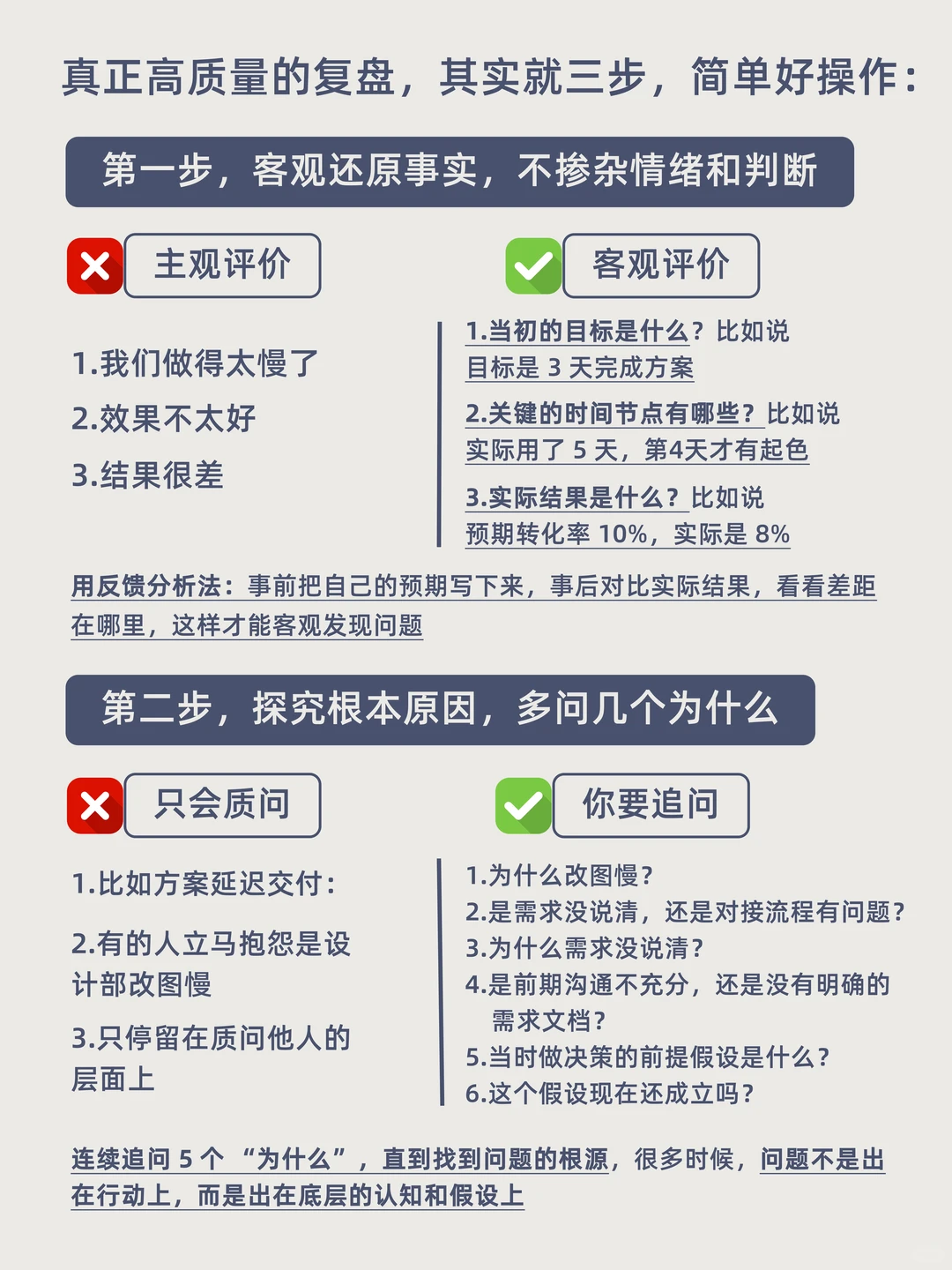 工作能力强的人如何做复盘