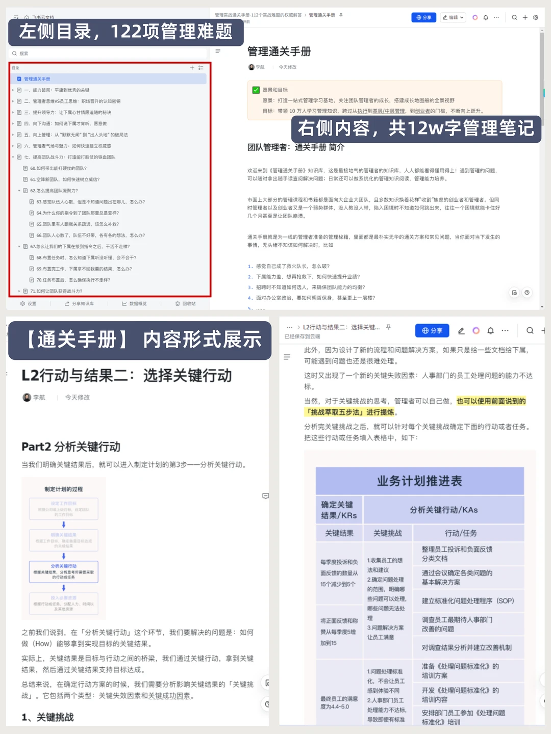 工作能力强的人如何做复盘