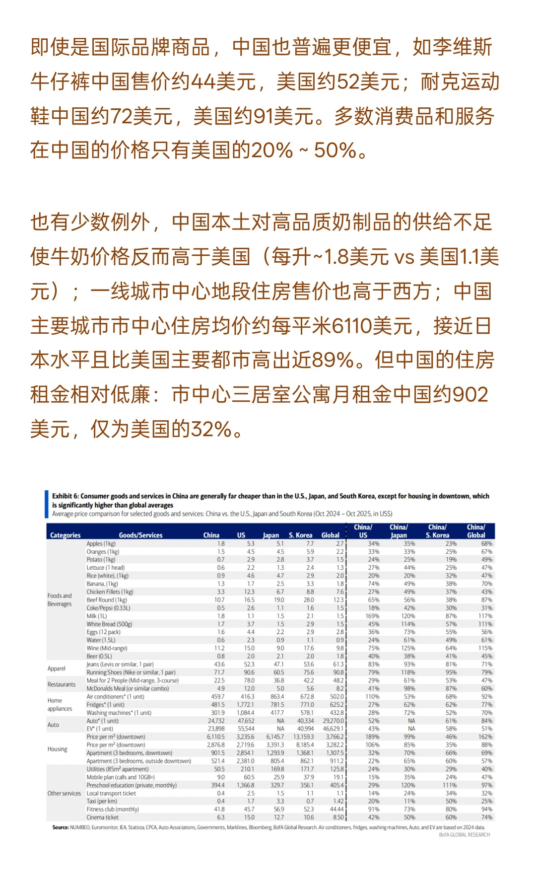中国消费的真相，用真实的数据深度解读
