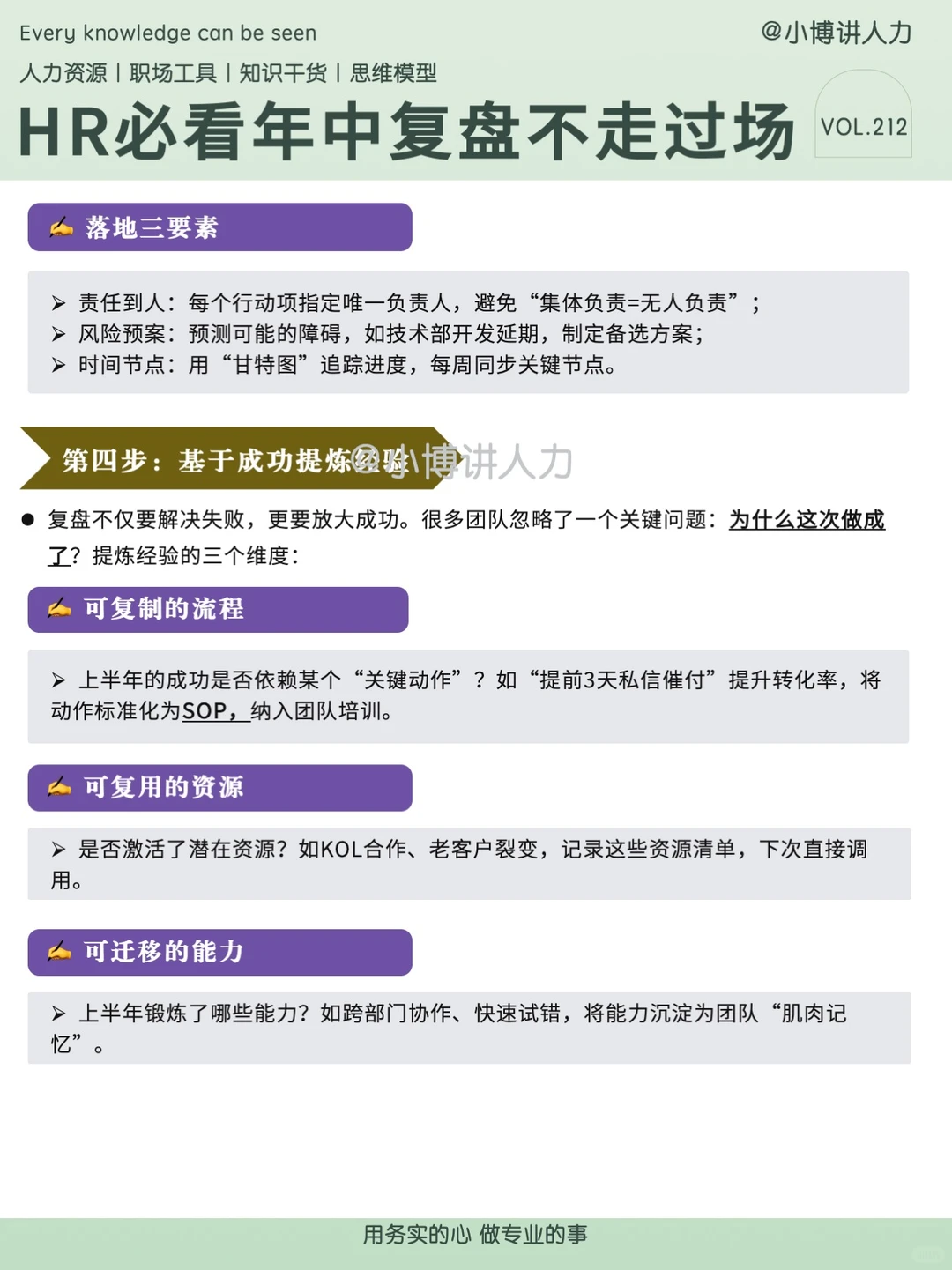 年中复盘不走过场,这4️⃣步超实用‼️建议收藏