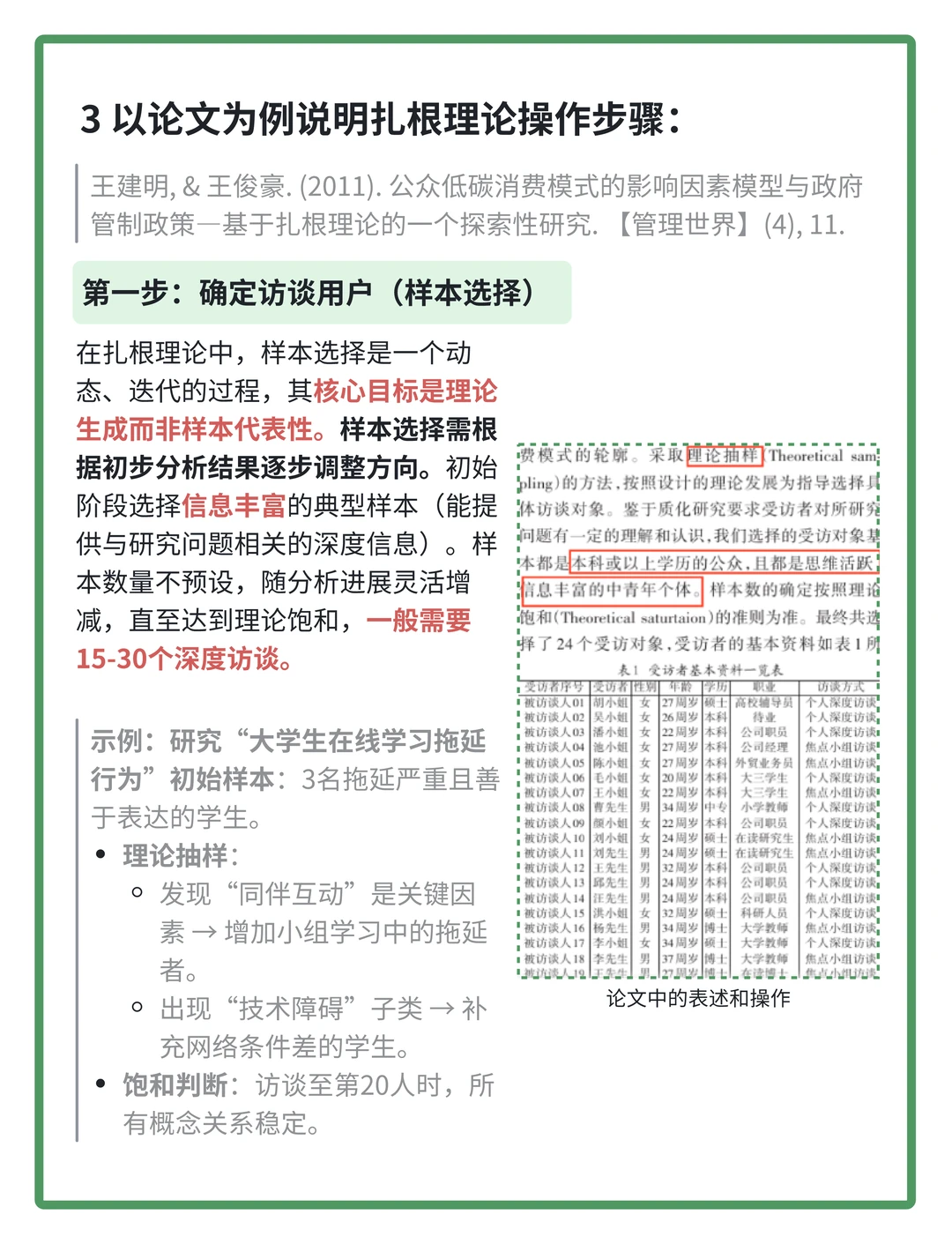 用户研究方法论(8)扎根理论