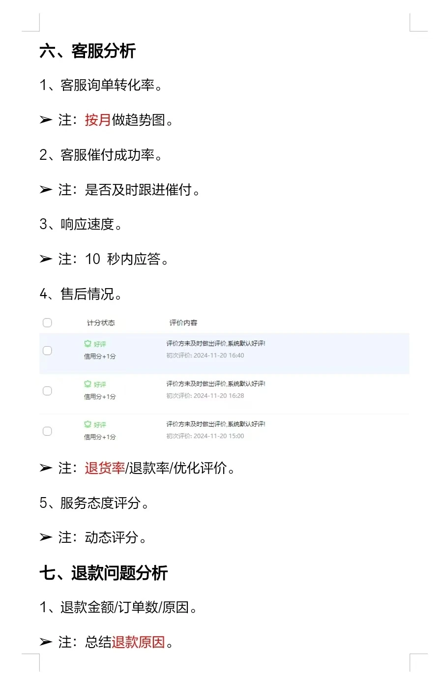 身为运营，店铺活动复盘！！你知道怎么分析