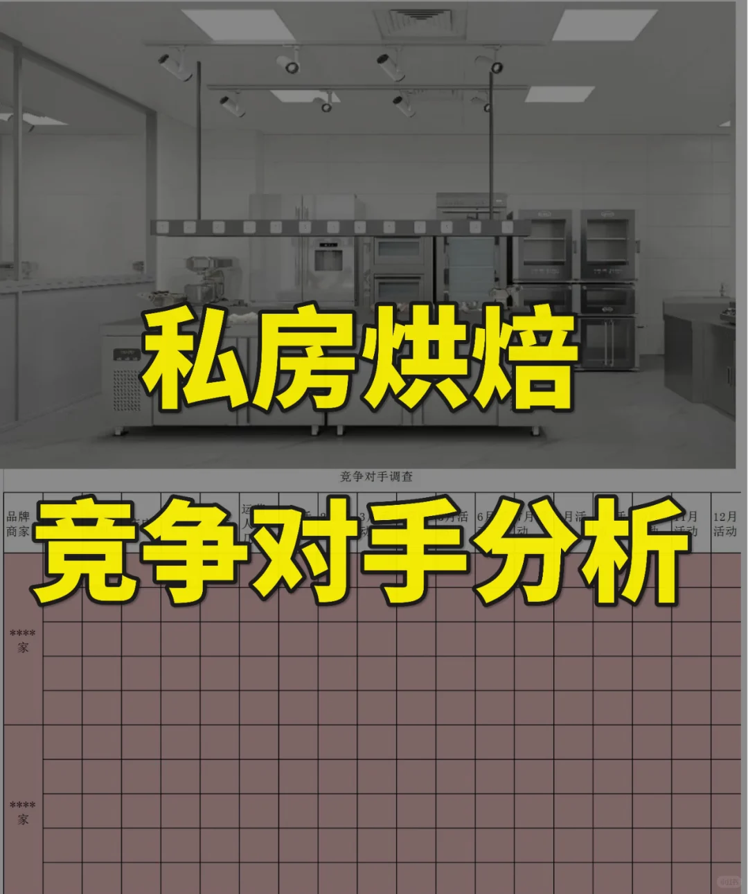 私房烘焙竞争对手分析表格，市场分析表
