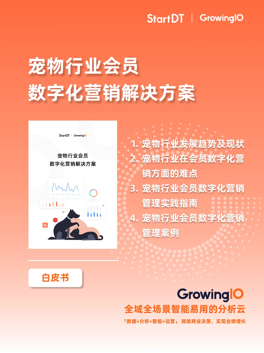 白皮书|宠物行业会员数字化营销解决方案