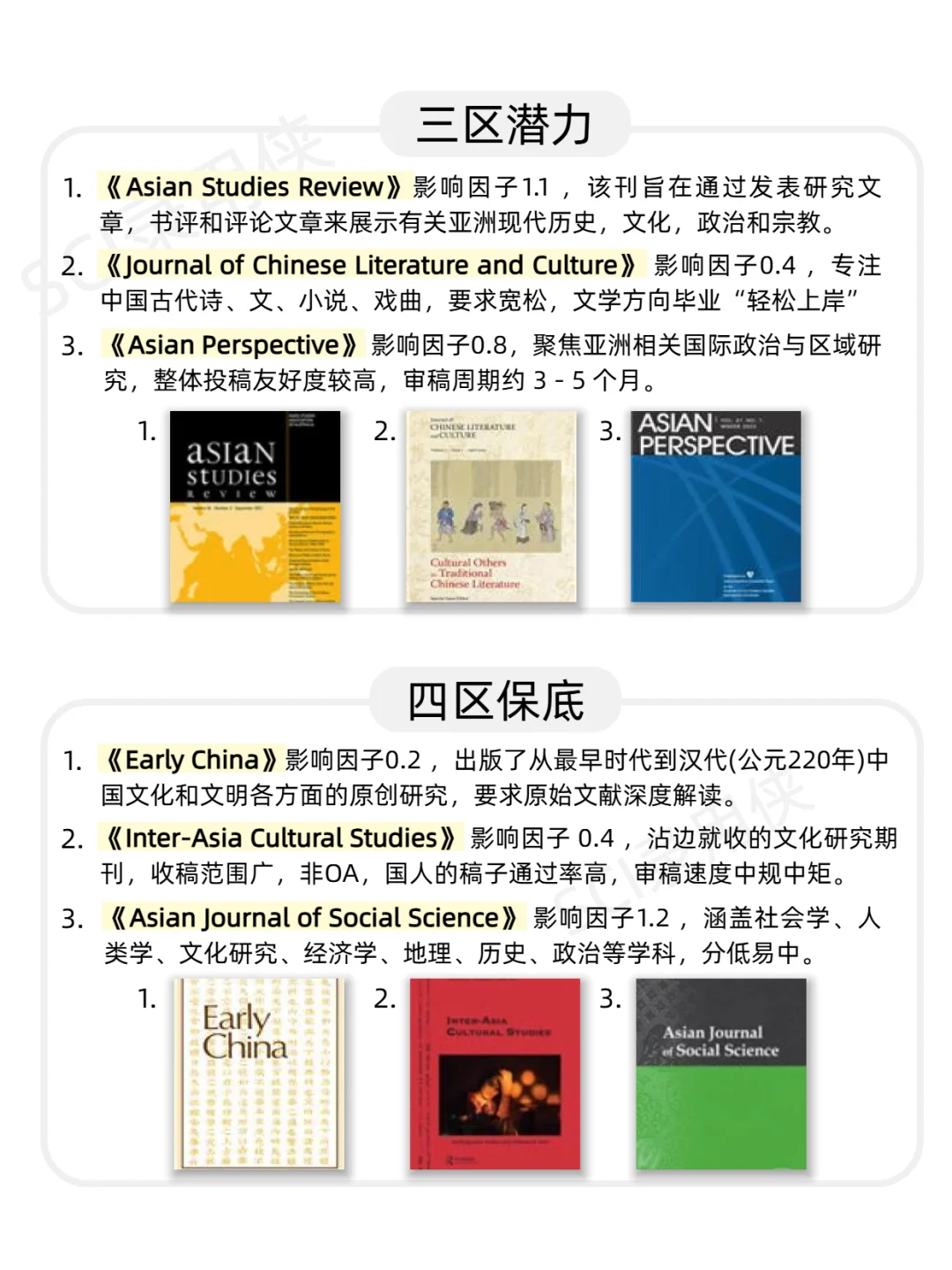 亚洲研究1-4区❗❗千万别错过❗❗