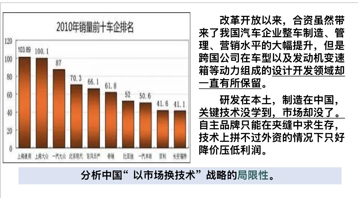 6.2日益开放的世界经济(高中政治选必一)