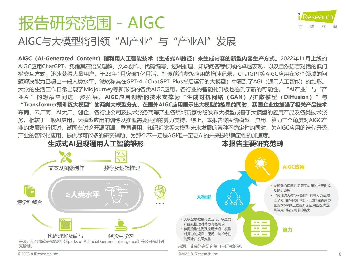 2023年中国AIGC产业全景报告