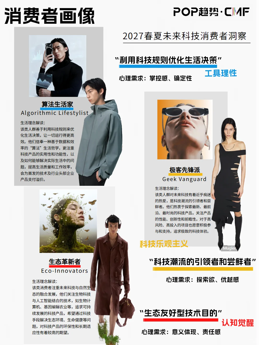 CMF趋势 | 2027年消费者洞察