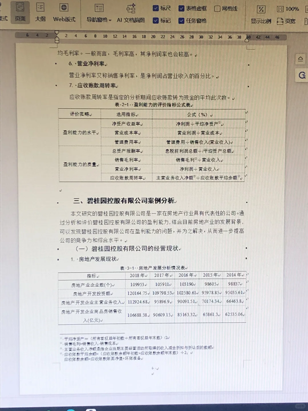 企业盈利能力分析—原来真的很简单??