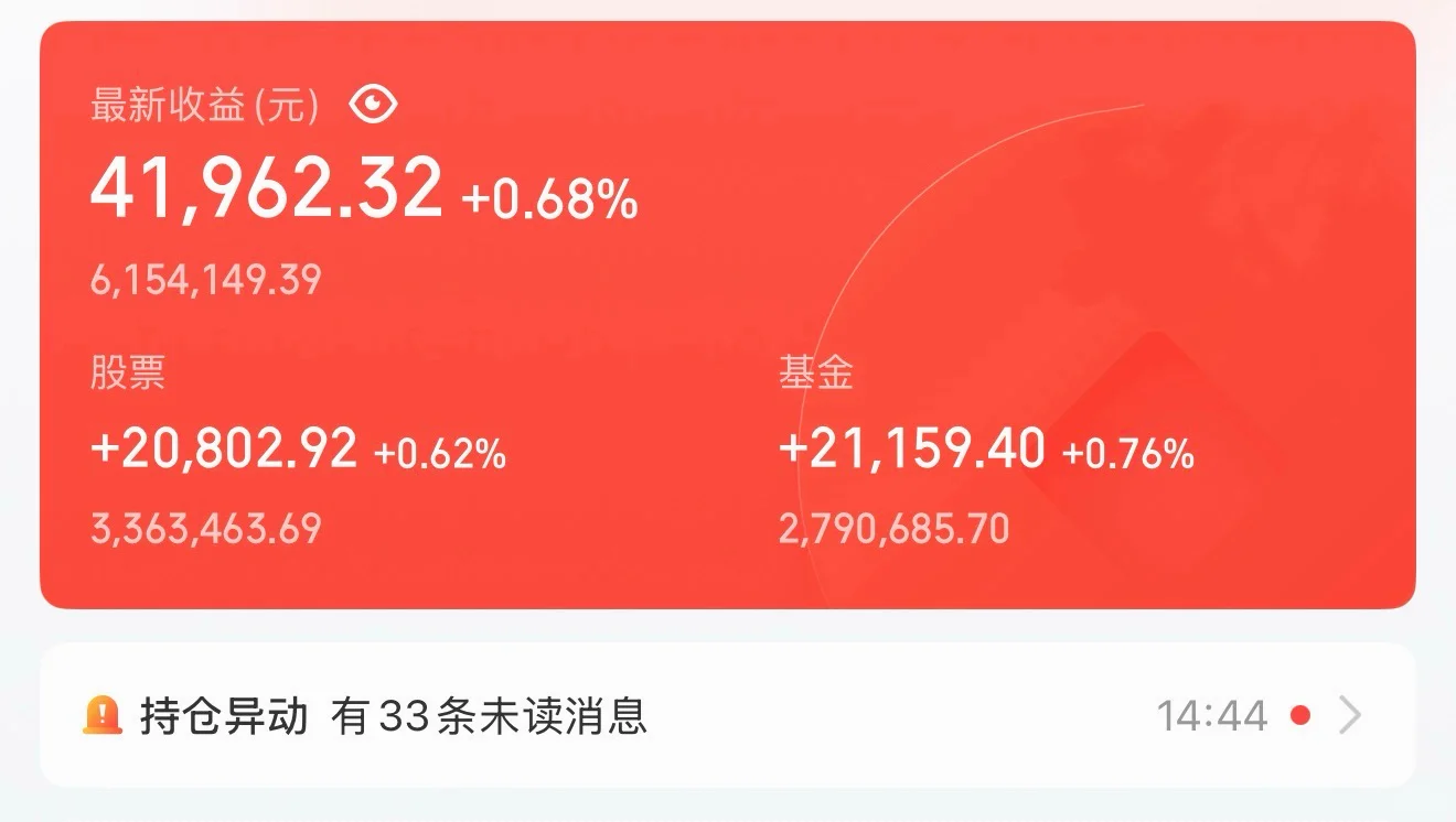 展望2026年,牛市能否继续?主线机会在哪?