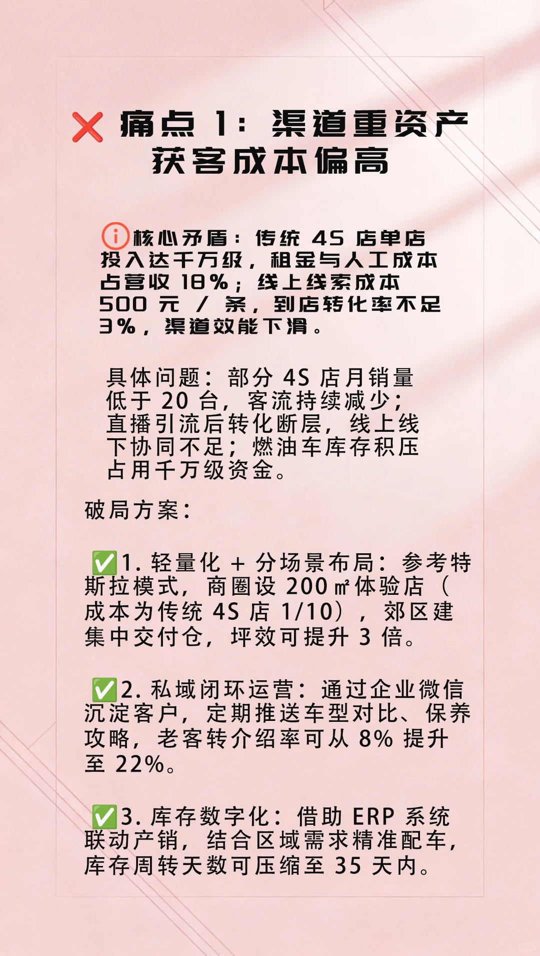 一天分析一个行业 汽车行业