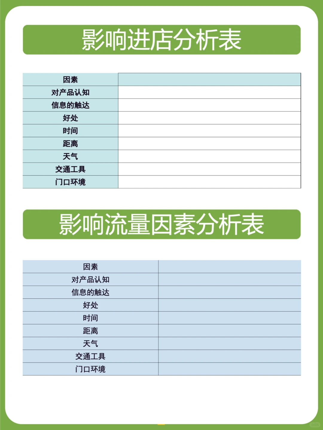 干货 | 企业私域引流复盘表格?表格模版
