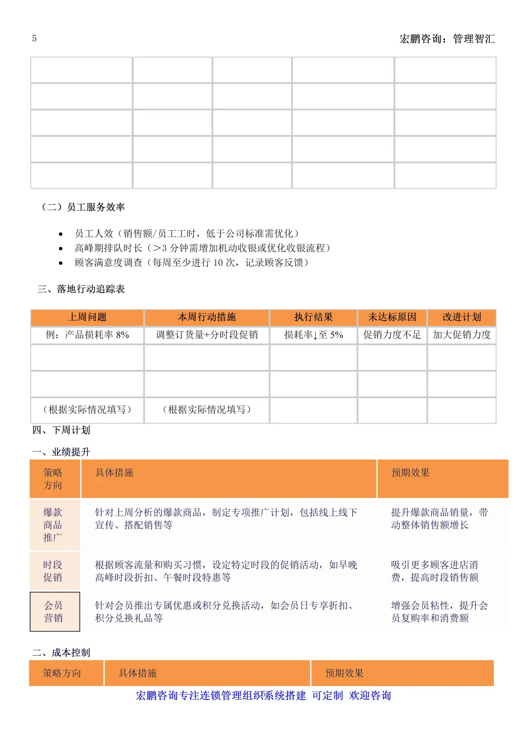 新店长别慌!按这表做日周月复盘,闭眼抄作业