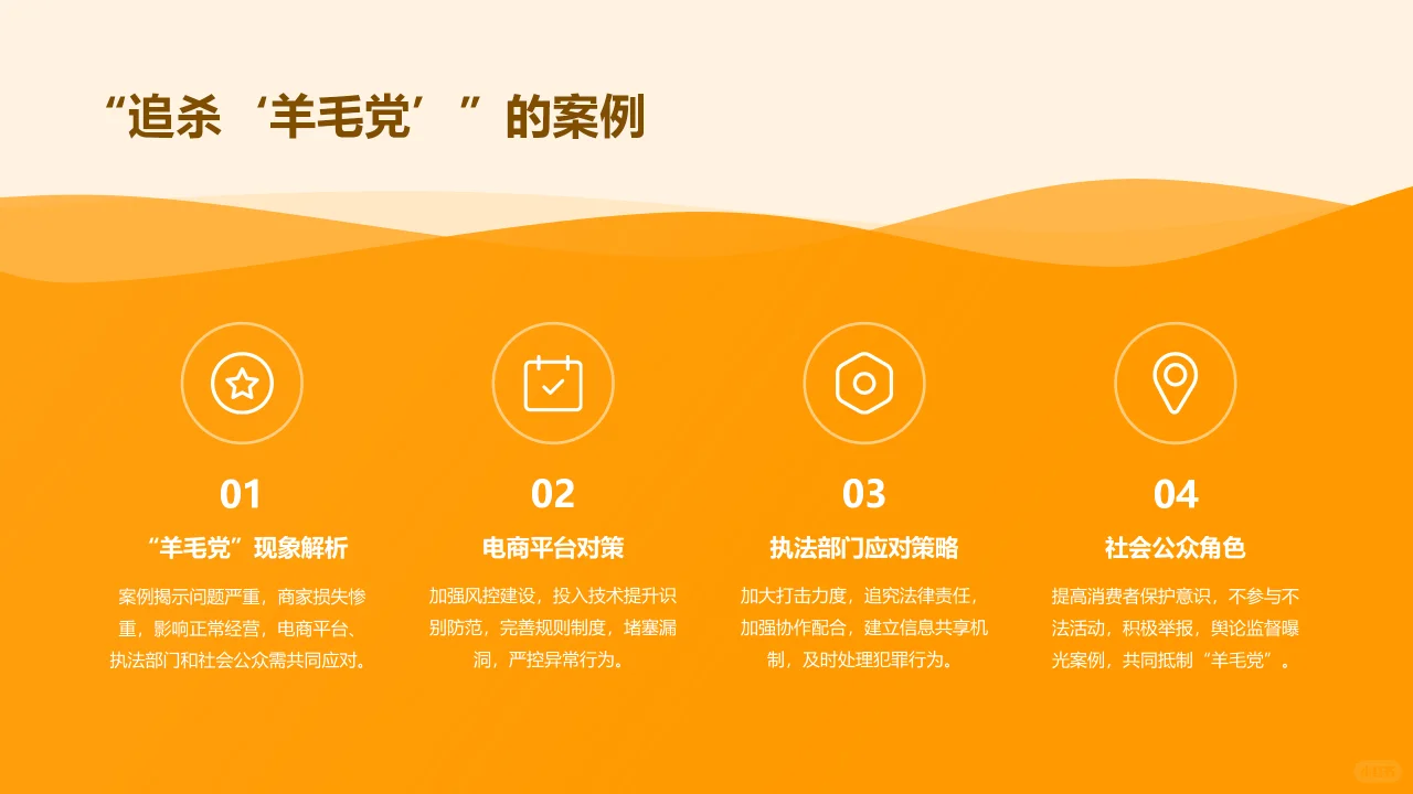 时事热点PPT-追杀“羊毛党”新挑战与应对