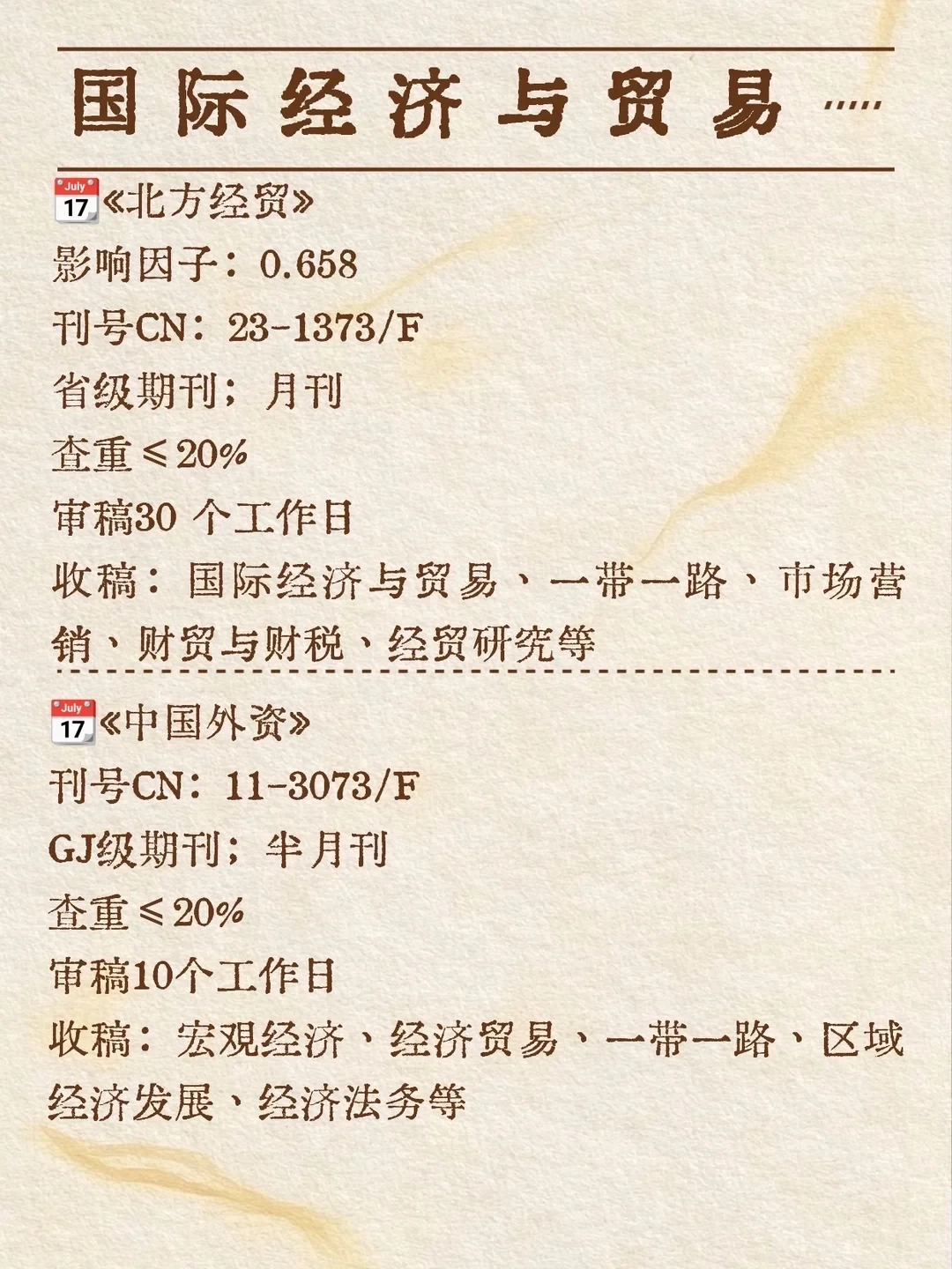 拜托拜托,国际经济与贸易一定要知道这些啊!