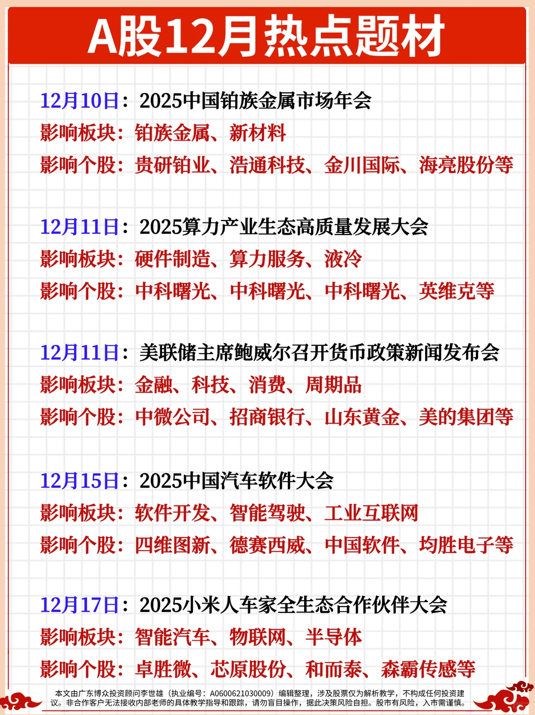 12月A股热点题材