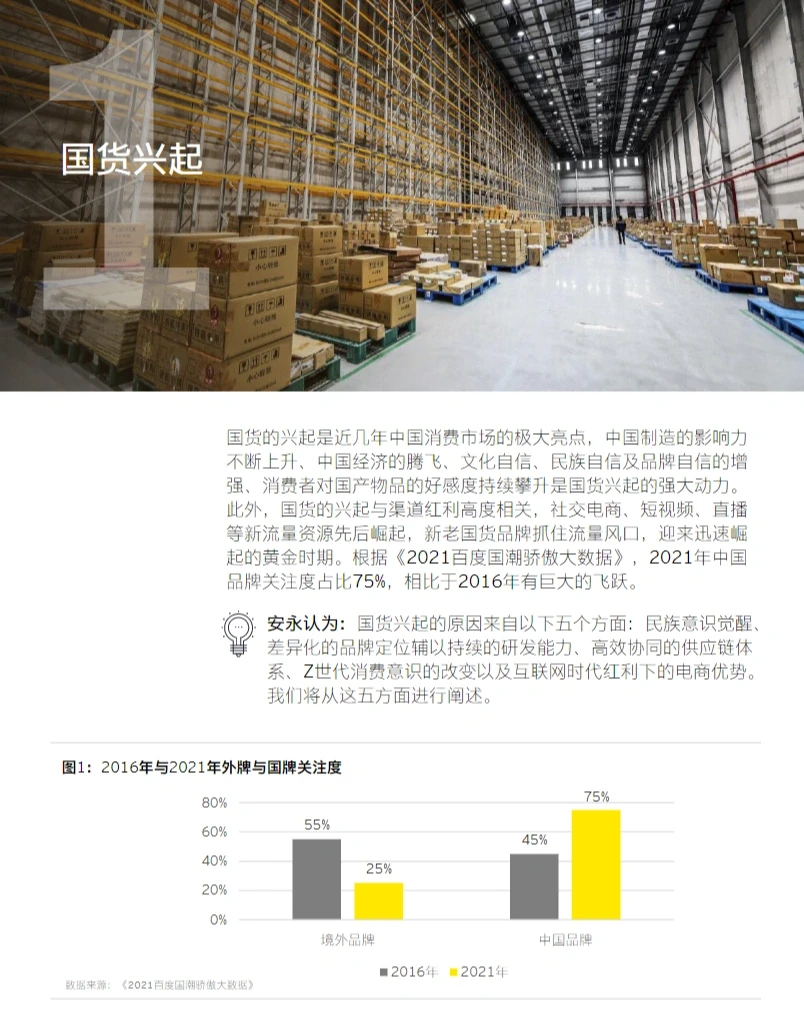 104页报告|一文读懂中国零售消费品行业