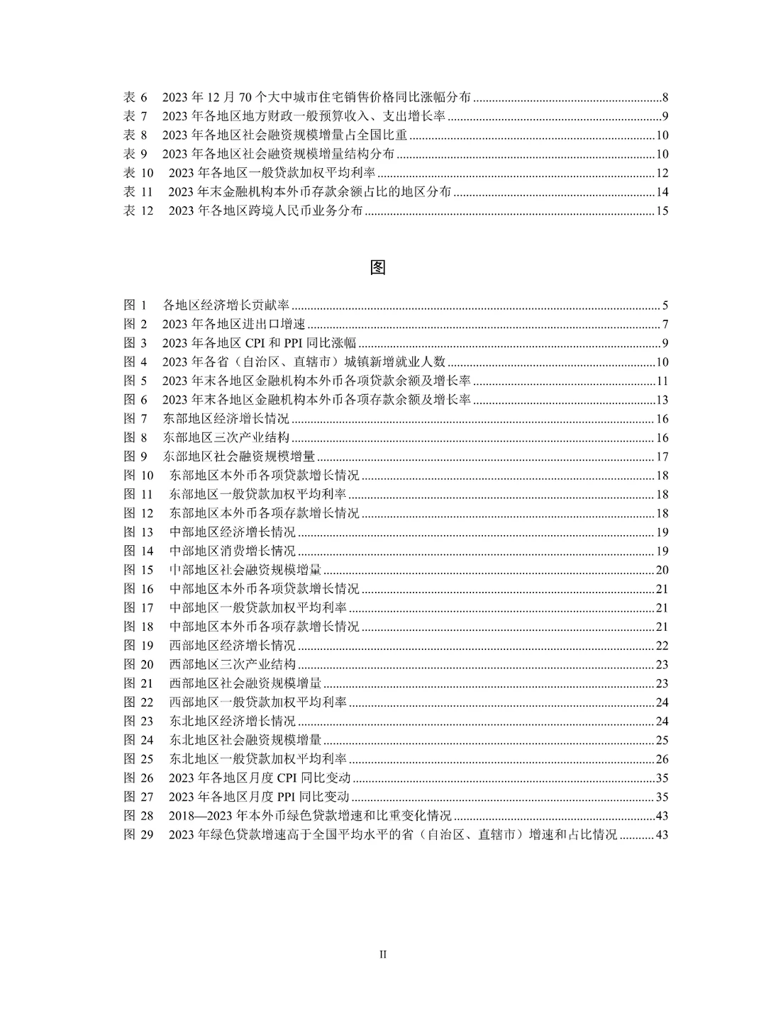 中国区域金融运行报告（2024）