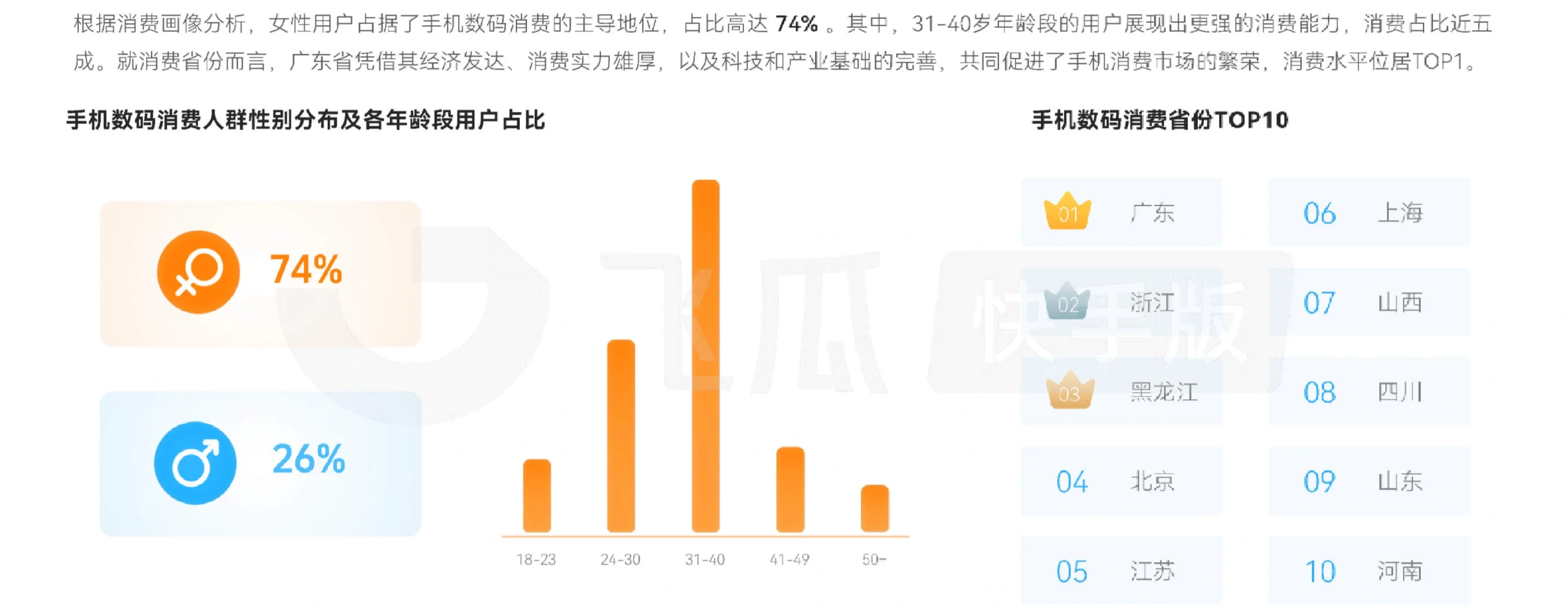 38页报告|2024年智能手机品类营销洞察