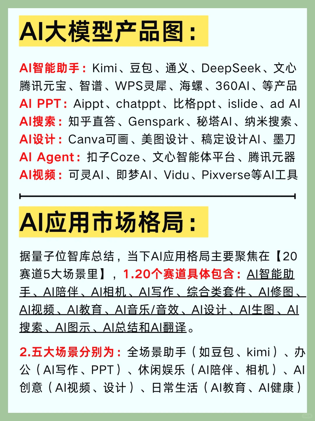 五大新兴产业